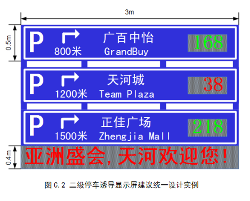 二级交通诱导屏