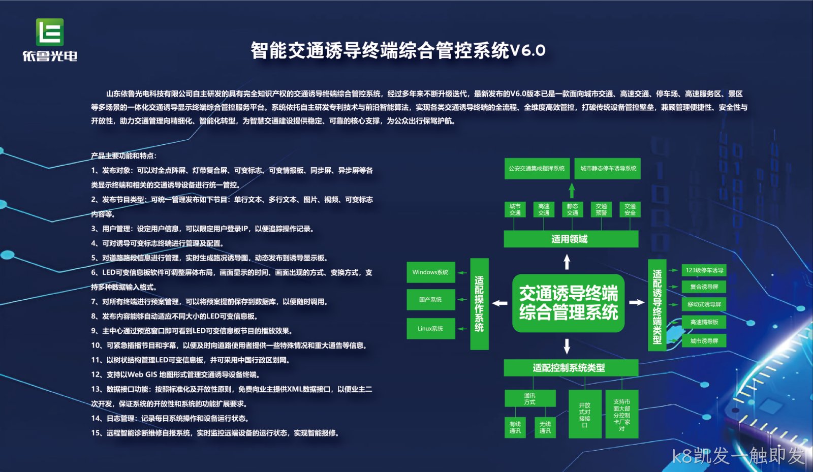 智能交通诱导终端综合管控系统 V6.0k8凯发一触即发