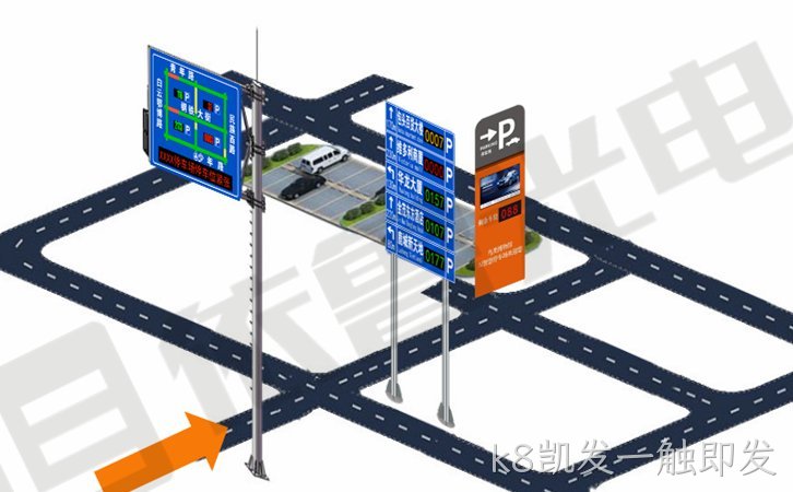 停车诱导系统_城市停车管理系统_停车系统