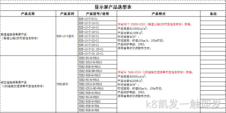 k8凯发一触即发显示屏产品选型表